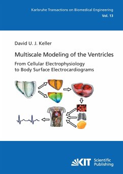 Multiscale Modeling of the Ventricles: From Cellular Electrophysiology to Body Surface Electrocardiograms