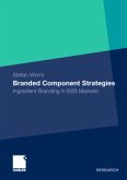 Branded Component Strategies