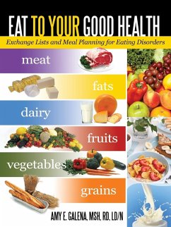 Eat to Your Good Health