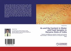 As and Hg Content in Water and Feed Samples in Haryana State of India