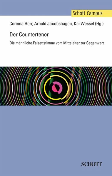 Der Countertenor Der Countertenor