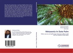 Metaxenia In Date Palm - Shafiq, Muhammad;Khan, Ahmad Sattar;Ullah, Sami