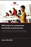 Efficacité d'un programme d'activités extrascolaires