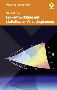 Lackentwicklung mit statistischer Versuchsplanung