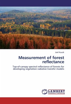 Measurement of forest reflectance