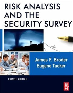 Cover Risk Analysis and the Security Survey