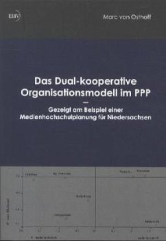 Das Dual-kooperative Organisationsmodell im PPP - Osthoff, Marc von