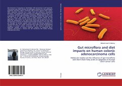 Gut microflora and diet impacts on human colonic adenocarcinoma cells