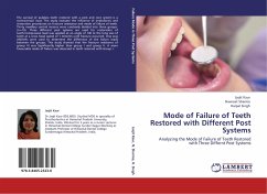 Mode of Failure of Teeth Restored with Different Post Systems - Kaur, Jasjit;Sharma, Navneet;Singh, Harpal