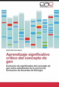 Aprendizaje significativo crítico del concepto de gen