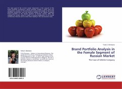 Brand Portfolio Analysis in the Female Segment of Russian Market