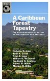 Caribbean Forest Tapestry