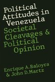 Political Attitudes in Venezuela