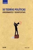 50 Teorías Políticas