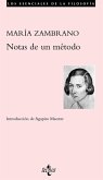 Notas de un método Notas de un método
