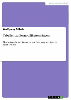Tabellen zu Bernoullikettenlängen - Göbels, Wolfgang