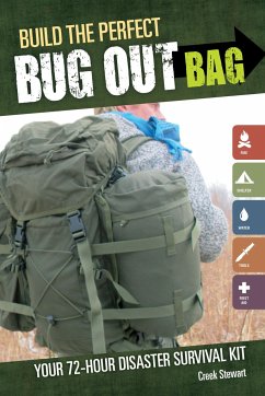 Build the Perfect Bug Out Bag - Stewart, Creek