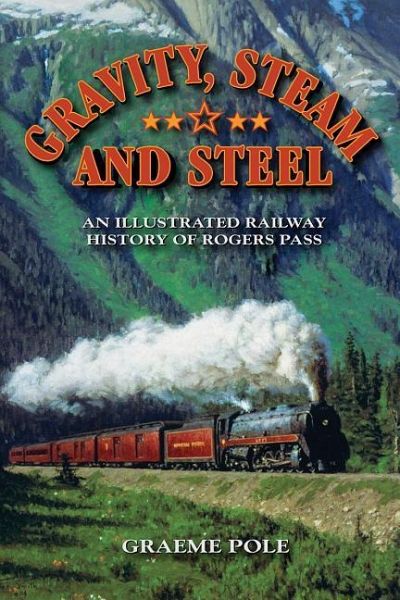 Gravity Steam And Steel An Illustrated History Of