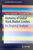 Anatomy of Global Stock Market Crashes