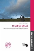 Crabtree Effect