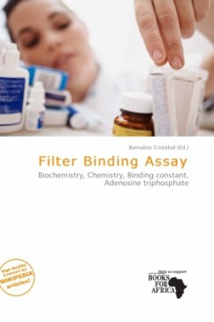 Filter Binding Assay