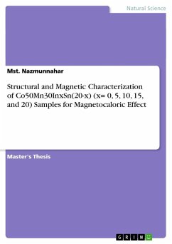 Structural and Magnetic Characterization of Co50Mn30InxSn(20-x) (x= 0, 5, 10, 15, and 20) Samples for Magnetocaloric Effect - Nazmunnahar, Mst.