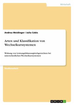 Arten und Klassifikation von Wechselkurssystemen