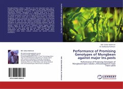 Performance of Promising Genotypes of Mungbean against major Ins.pests - Mahmud, Md. Sultan;Rahman, M. Mahbubar