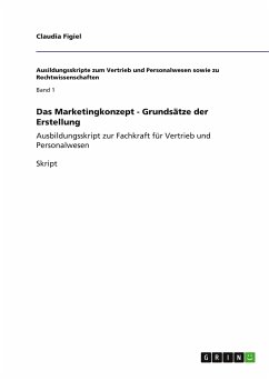 Das Marketingkonzept - Grundsätze der Erstellung