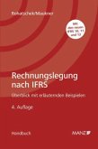 Rechnungslegung nach International Financial Reporting (IFRS)