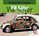 VW Käfer