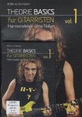 Theorie Basics für Gitarristen, m. DVD