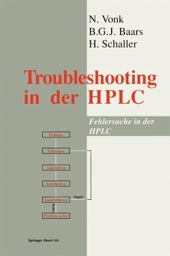 Troubleshooting in the HPLC - Vonk; Schaller; Baars