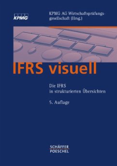 Cover IFRS visuell