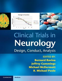 Clinical Trials in Neurology