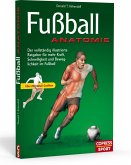 Fußball Anatomie Fußball Anatomie