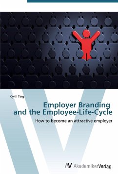 Employer Branding and the Employee-Life-Cycle