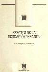 Efectos de la educación infantil : informe del &quote;Estudio sobre salud y educación infantil&quote; (CHES)