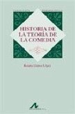Historia de la teoría de la comedia Historia de la teoría de la comedia