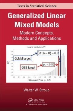 Generalized Linear Mixed Models - Stroup, Walter W.