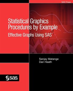 Statistical Graphics Procedures by Example - Matange, Sanjay; Heath, Dan; Sas Institute