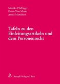 Tafeln zu den Einleitungsartikeln und dem Personenrecht