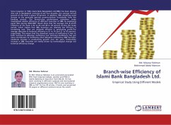Branch-wise Efficiency of Islami Bank Bangladesh Ltd.