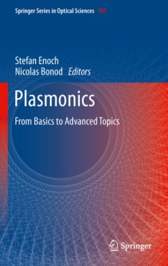 Plasmonics