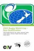 2003 Rugby World Cup - Asia Qualification