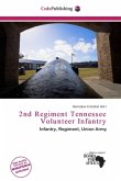 2nd Regiment Tennessee Volunteer Infantry