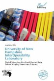 University of New Hampshire InterOperability Laboratory