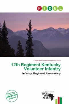 12th Regiment Kentucky Volunteer Infantry