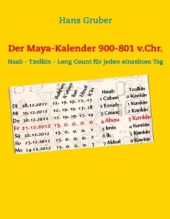 Der Maya-Kalender 900-801 v.Chr.