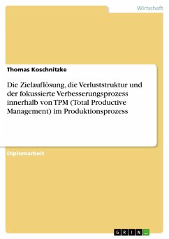 Die Zielauflösung, die Verluststruktur und der fokussierte Verbesserungsprozess innerhalb von TPM (Total Productive Management) im Produktionsprozess - Koschnitzke, Thomas